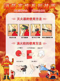 消防安全知識手抄報(bào)